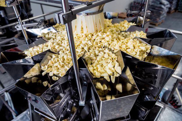 Food Processing Machines Guide: Equipment and Processing Methods